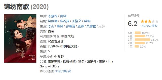 刚说完不演烂剧，新剧就掉到了及格线，锦绣南歌真有那么烂？