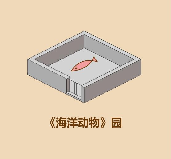 在家里建私人动物园的15种方法