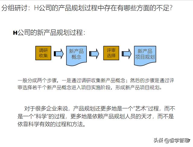 新产品开发及产品战略规划，个人归档资料分享121页ppt