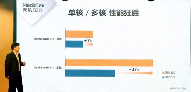 小米新机首发！联发科天玑820登场：游戏性能暴涨，价格惊喜？