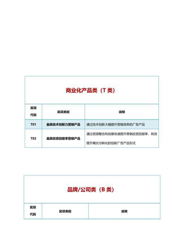 等你来战！金触点·2020全球商业创新大奖正式启动