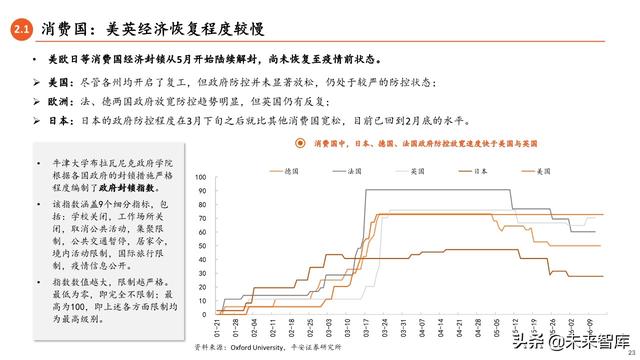 2020年中期宏觀環境與投資策略報告：常態與風險