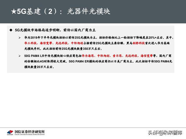 5G新基建最新进展及投资机会分析