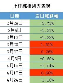 意外！这只科技股与华为鲲鹏并列，拿到服务器大单