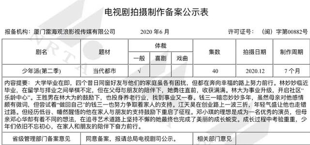 《少年派2》官宣，看到剧情梗概后，林妙妙钱三一终于恋爱了