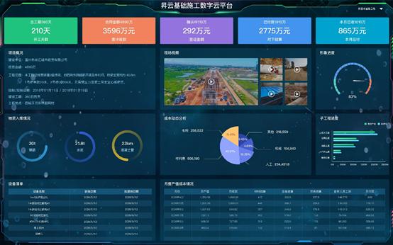 闪耀银河·创新无极 热烈庆祝中海昇五周年庆典圆满成功