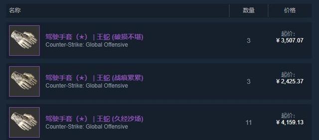 CSGO饰品赏析——18万的皮肤驾驶手套王蛇