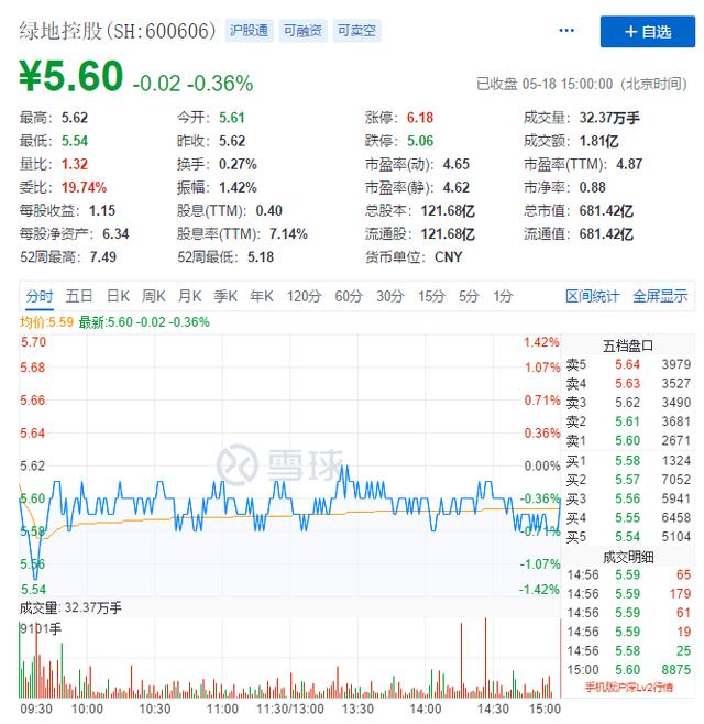 女校花为3000万出轨绿地高管怀孕，但绿地集团更大瓜却不是这个