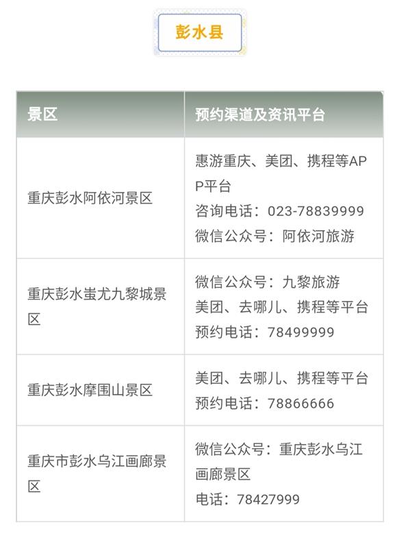 重庆人游重庆丨出游先预约 戳全文看重庆主要旅游景区预约指南