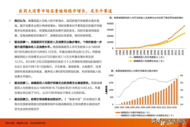 医药行业中期策略：重点关注医药新基建和医药大消费
