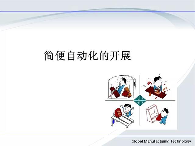 「標桿學習」低成本自動化的開展與案例