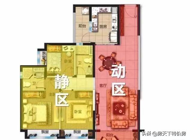 售楼处“最难卖”的4种户型？不管多便宜都劝你