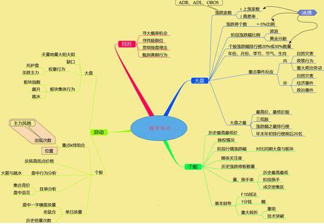 A股：这十只医药细分龙头股未来有望翻倍上涨，值得投资者关注