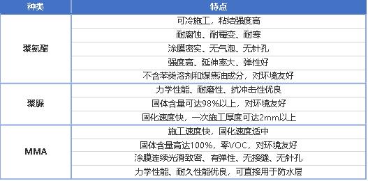 2020年軌道交通關(guān)鍵零部件及材料企業(yè)名錄大全