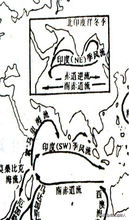 海洋学知识精华：海流+海浪+海冰