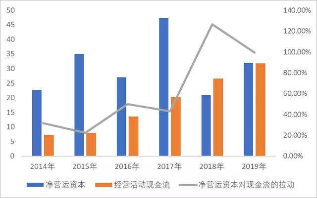 半导体设备行业深度研究：壁垒究竟在哪里？