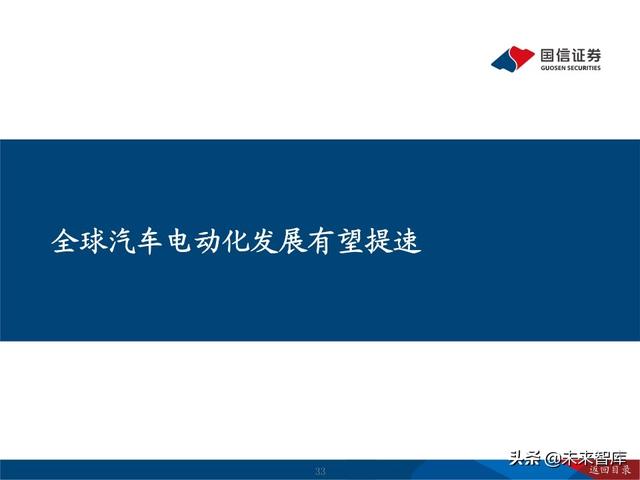 锂行业深度报告：把握锂行业结构性投资机会