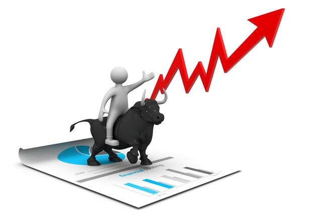 辽宁省考备考技巧：美股熔断机制相关考点