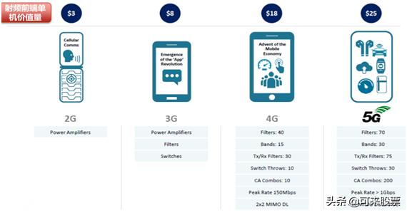 曾经比肩立讯精密！如今业绩爆雷、股价腰斩，