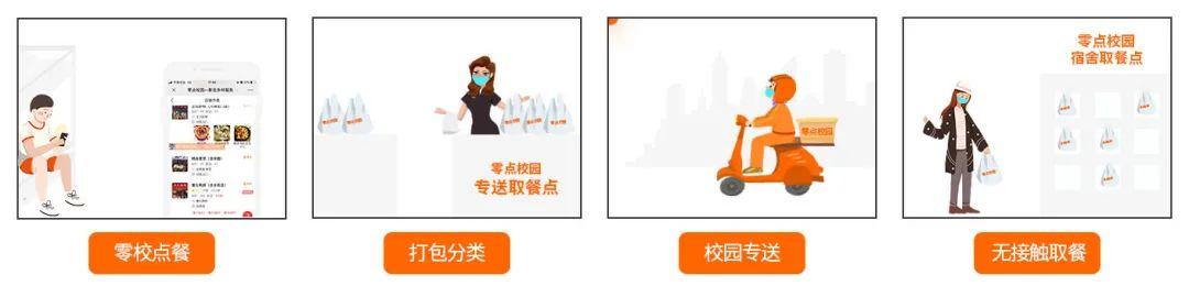 开学在即！高校开学之后， 怎么采取措施保障师
