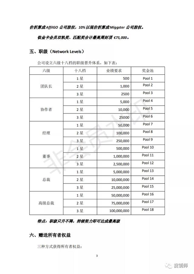 Crowd1涉嫌传销，“外国公司”非法进入国内收割现象屡见不鲜