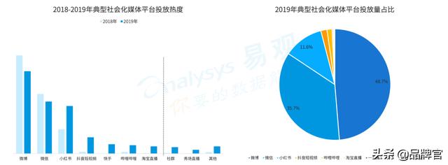 数字经济崛起！这份报告蕴藏着一个亿万级市场