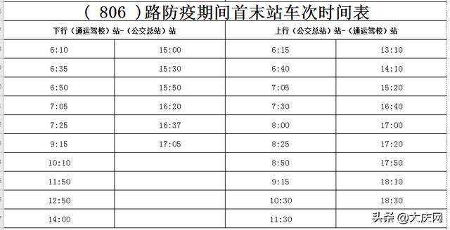 最新汇总！我市恢复运营的70条公交线路发车时间表全在这～