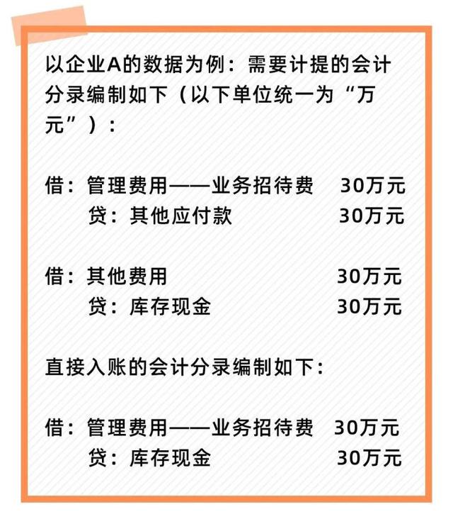 第一次有人把业务招待费讲得这么透，这也太好