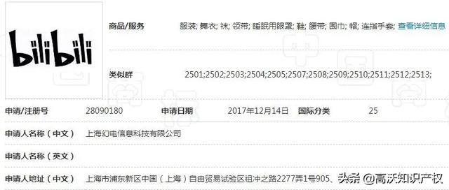 比B站早5年申請“bilibili”商標(biāo)，B站無奈辦理轉(zhuǎn)讓手續(xù)