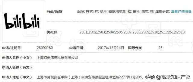 比B站早5年申請(qǐng)“bilibili”商標(biāo)，B站無(wú)奈辦理轉(zhuǎn)讓手續(xù)
