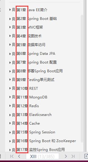 腾讯T8花15天将SpringBoot细分为32部分：58实例+2项目+源码