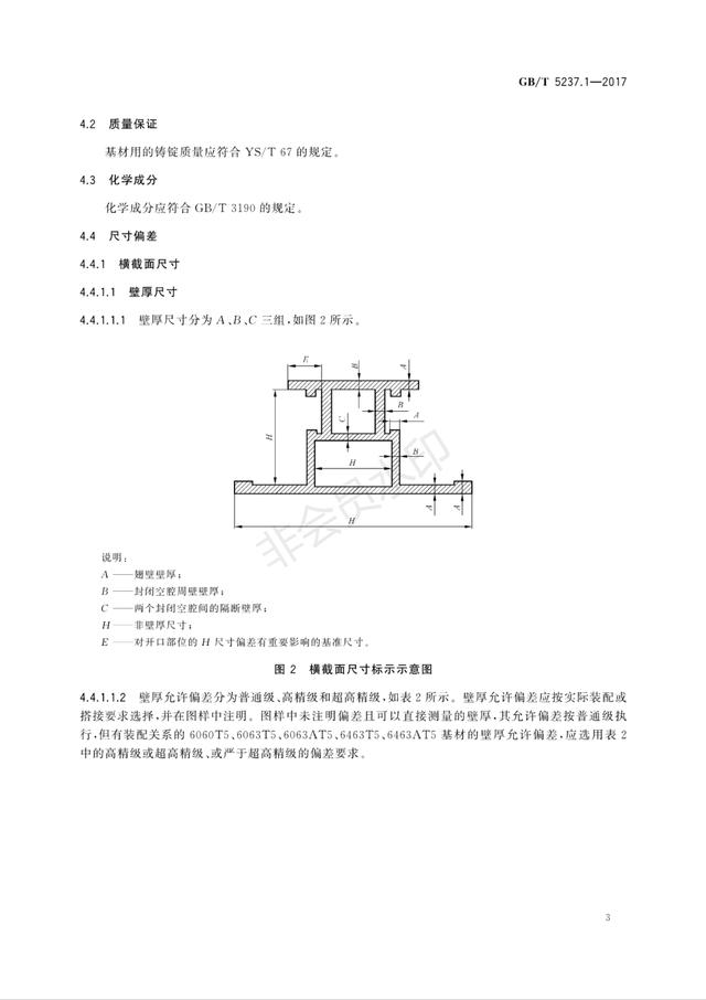 2019最新铝合金门窗、幕墙型材的国家标准