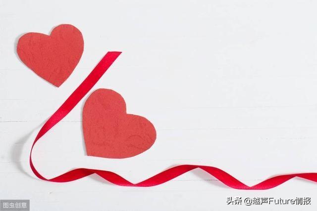 为什么翻倍牛股月线都容易出现这种形态？用最