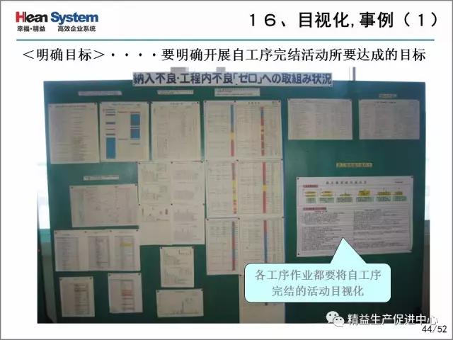 「精益学堂」每位员工都是品质的守护者-自工序完结