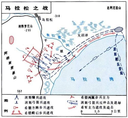 马拉松，不仅仅是一种比赛，一个地名，还是一