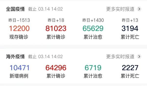 美股暴跌暴涨，到底何去何从？