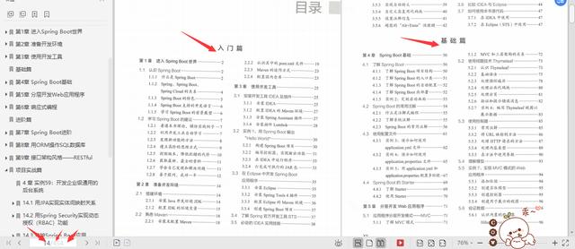 腾讯T8花15天将SpringBoot细分为32部分：58实例+2项目+源码