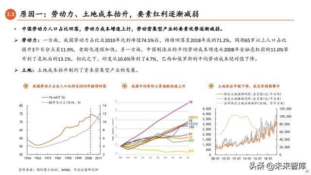 2020年中期宏觀環境與投資策略報告：常態與風險