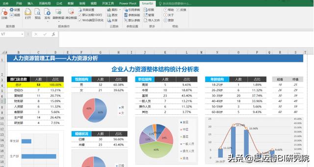Excel必备 | 上亿数据也能秒导入？快来看看怎么做的吧