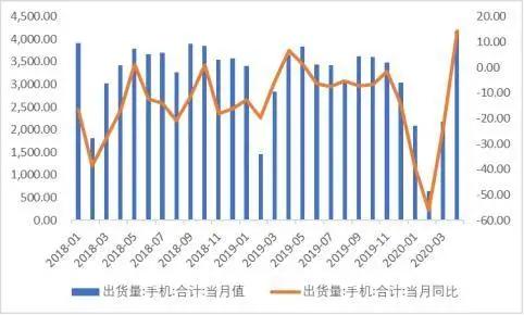 半导体设备行业深度研究：壁垒究竟在哪里？