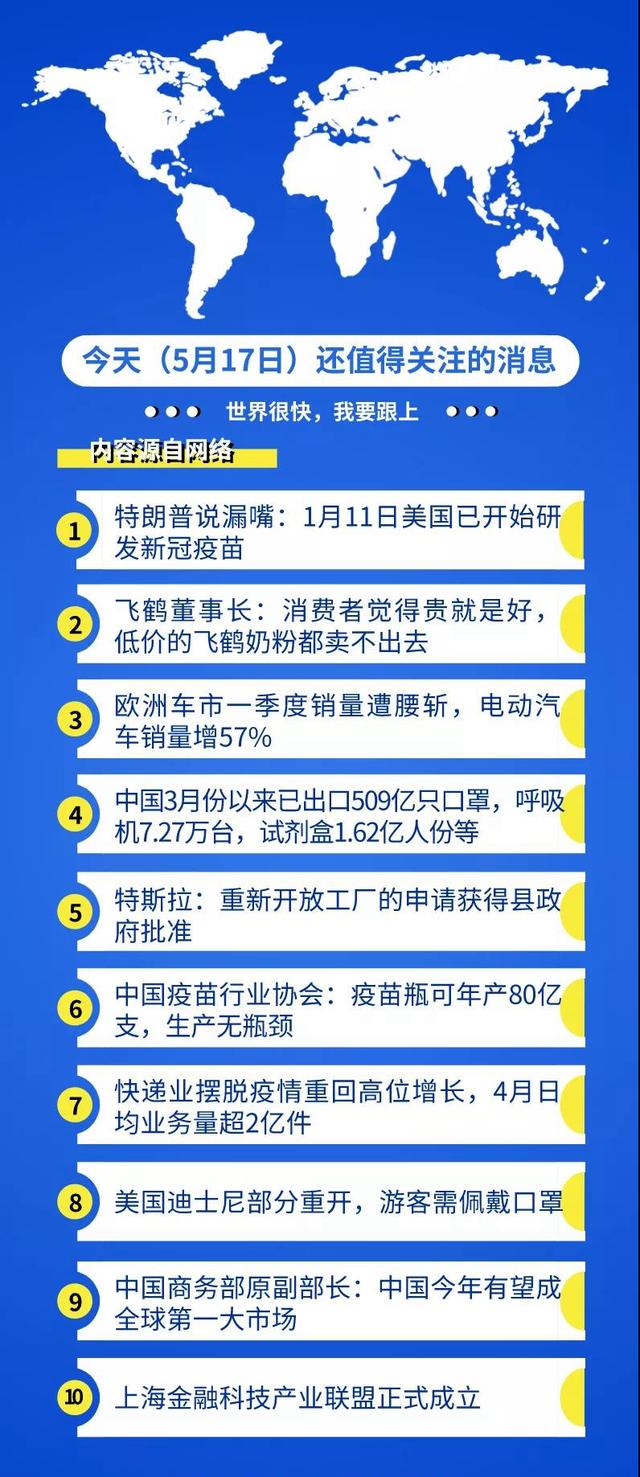 华为5G手机美国零部件仅占1.5%、日产减产20%、富士康利润跌9成