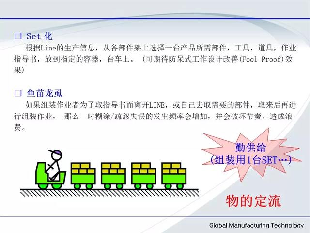 「標桿學習」低成本自動化的開展與案例