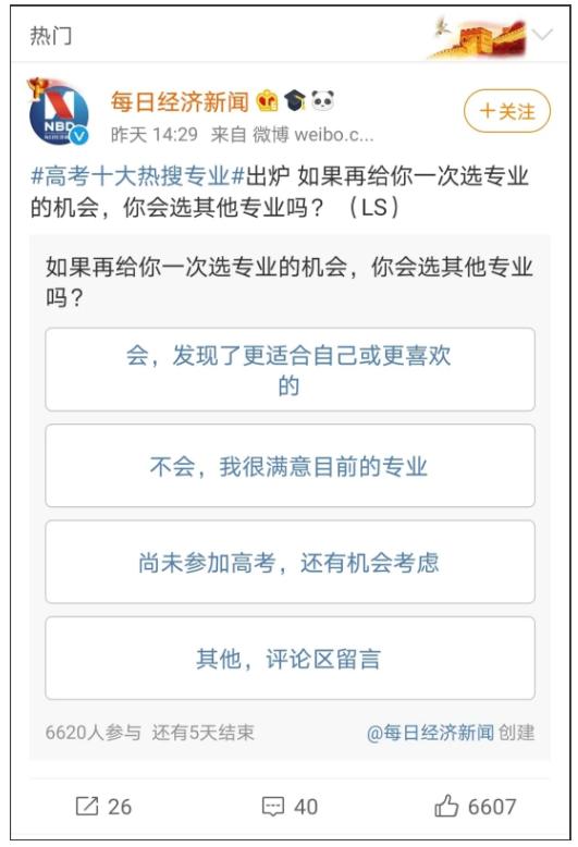 2020 年高考十大熱搜專業(yè)，人工智能和機(jī)器人工程專業(yè)榜上有名