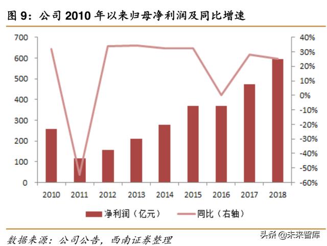 华为深度解析：华为，无边界扩张的科技巨头