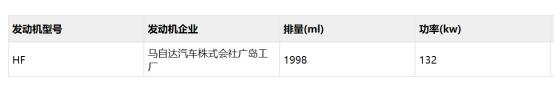 工信部公布332批新车目录，全新飞度和压燃马3要来了，期待吗？