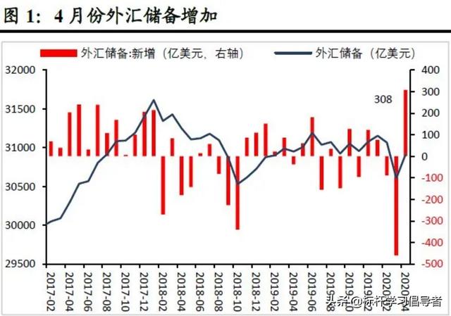紧急情况！特朗普崩溃之后 突然对中国股市出手