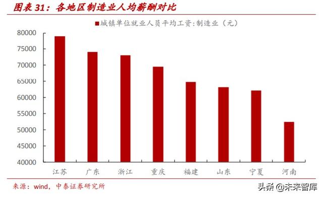 氨纶行业专题报告：面料“味精”稳步增长，成本曲线铸就龙头优势