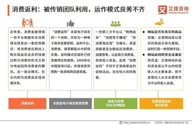 “双品网购节”首次拥抱社交电商：社交电商发展现状与趋势分析