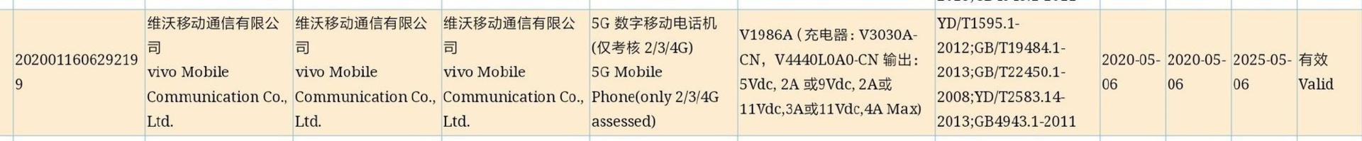 红米荣耀“胆战心惊”！新机iQOO Z1或搭载天玑1000Plus旗舰芯片