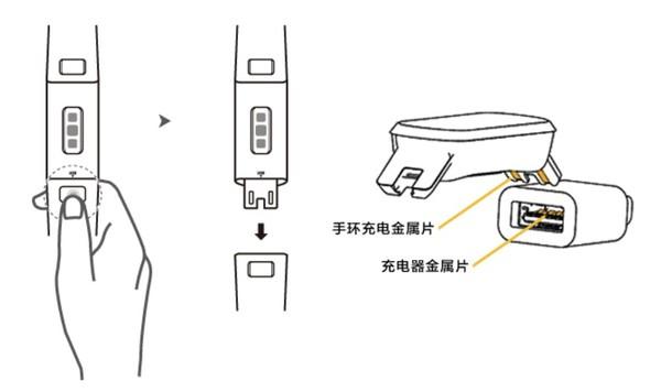 华为手环4体验：高出竞品一档的健康管理，即插即充最实用